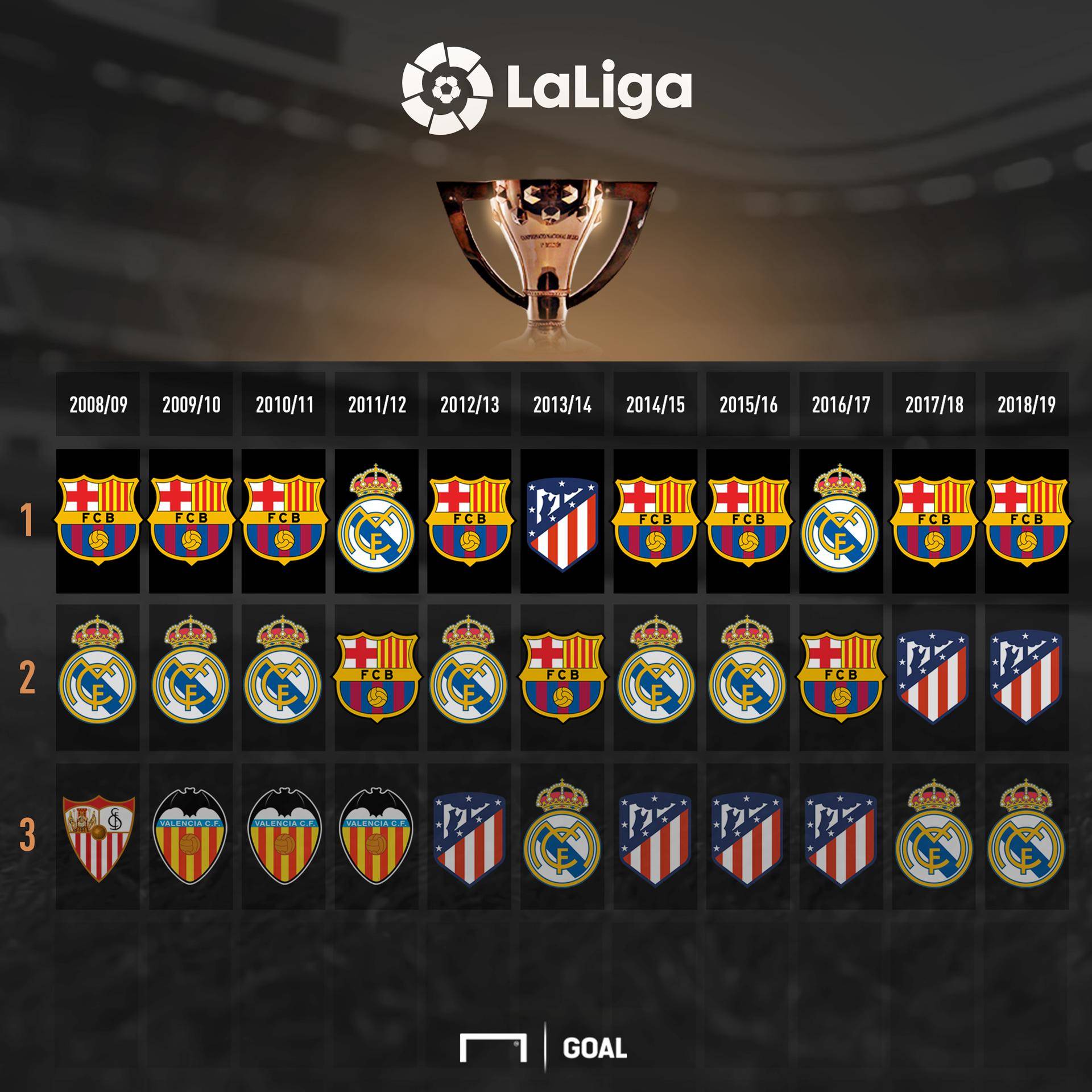 关键词战略 关键词战略